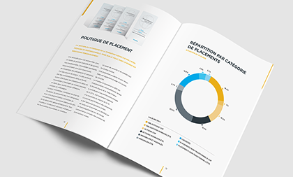 brochure de marketing copré montrant les différentes pages ainsi que les infographes et autres